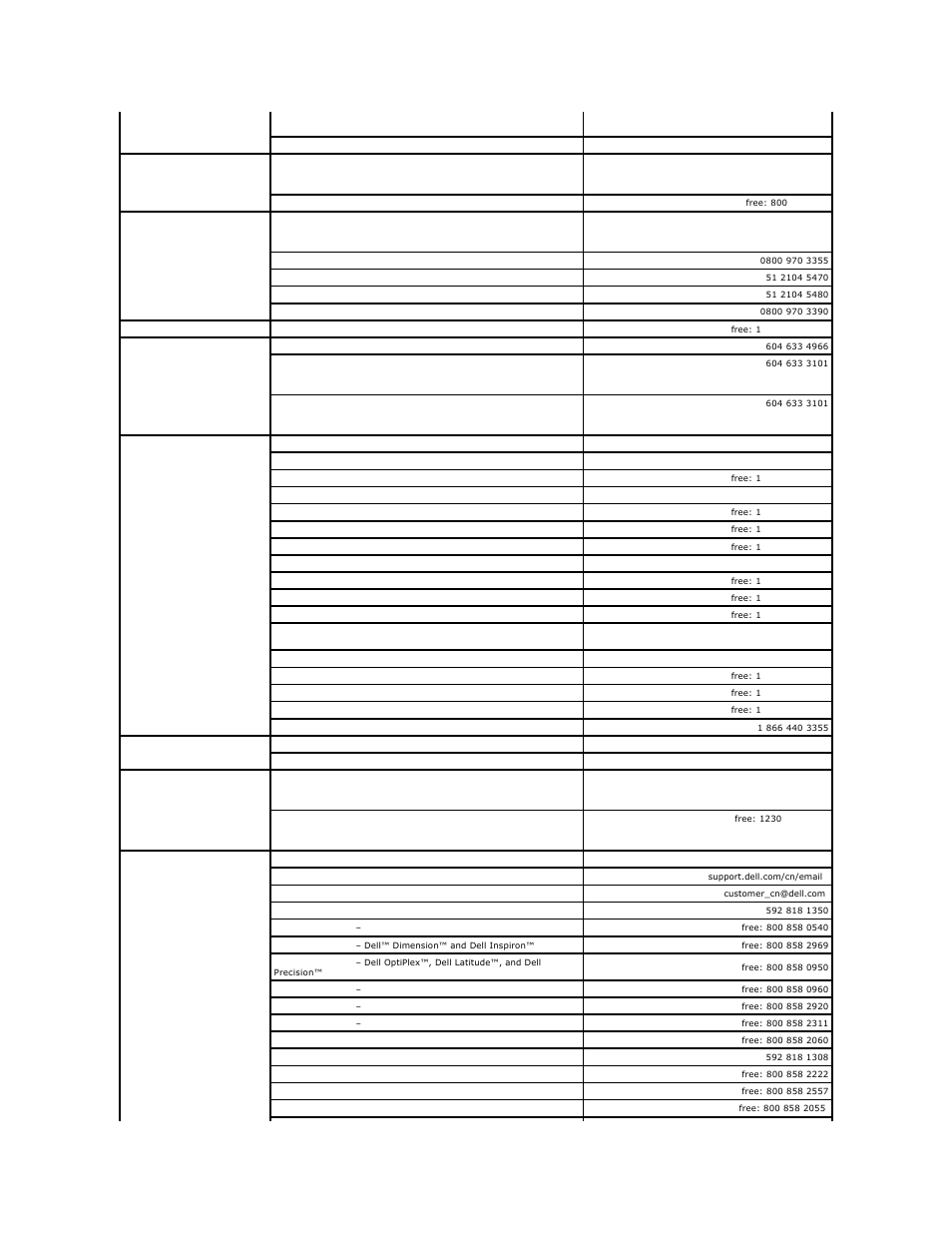 Dell E157FPT Monitor User Manual | Page 17 / 52