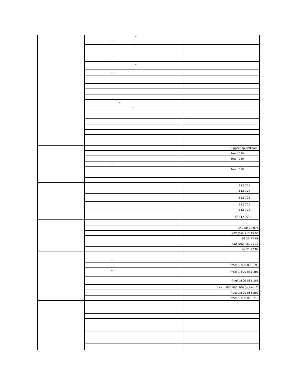 Dell E157FPT Monitor User Manual | Page 21 / 52