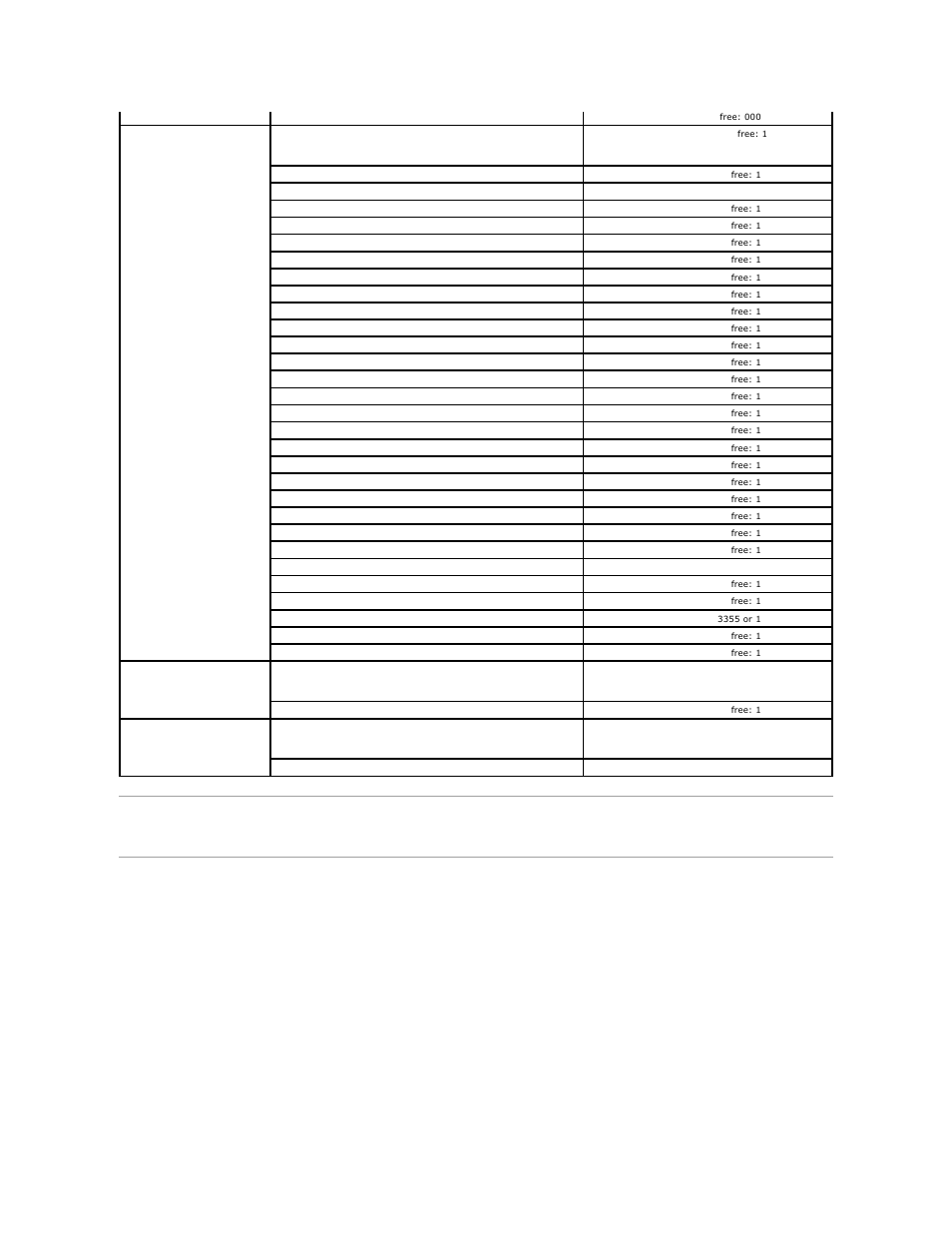 Regulatory notices, Regulatory notices fcc notice (u.s. only), Fcc class b | Dell E157FPT Monitor User Manual | Page 25 / 52