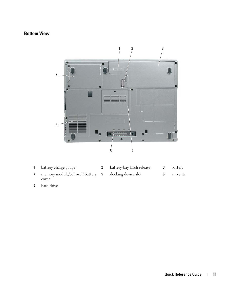 Bottom view | Dell Latitude D531 (Mid 2007) User Manual | Page 11 / 94