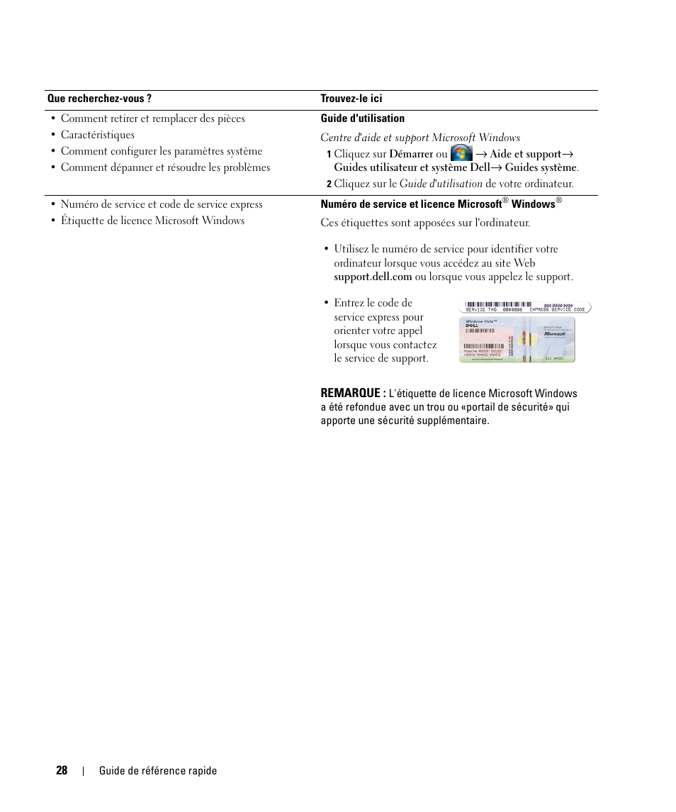 Dell Latitude D531 (Mid 2007) User Manual | Page 28 / 94