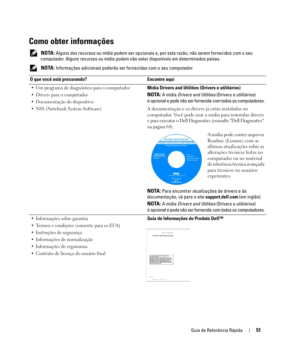 Como obter informações | Dell Latitude D531 (Mid 2007) User Manual | Page 51 / 94