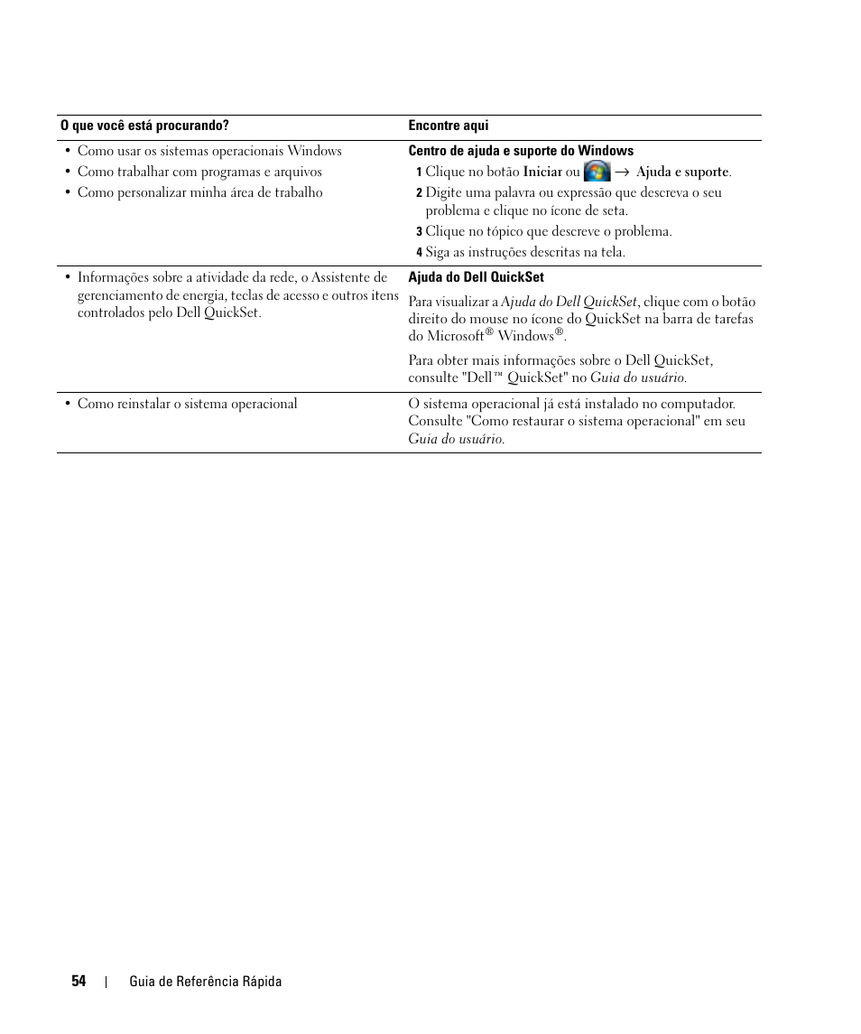 Dell Latitude D531 (Mid 2007) User Manual | Page 54 / 94