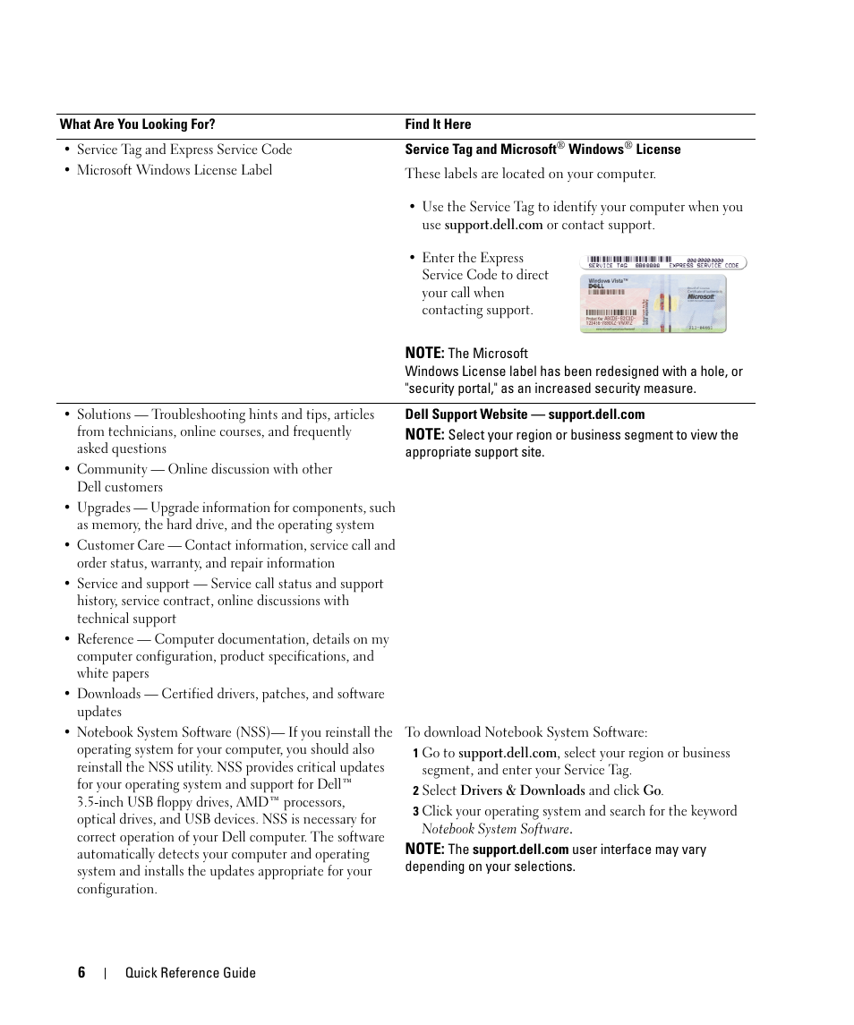 Dell Latitude D531 (Mid 2007) User Manual | Page 6 / 94