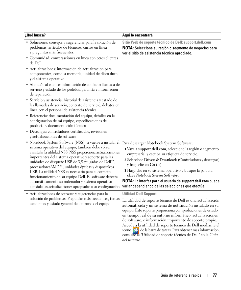 Dell Latitude D531 (Mid 2007) User Manual | Page 77 / 94