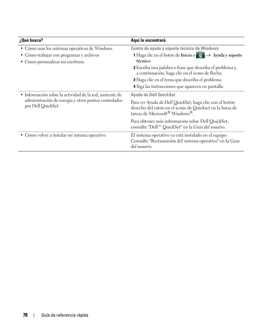 Dell Latitude D531 (Mid 2007) User Manual | Page 78 / 94