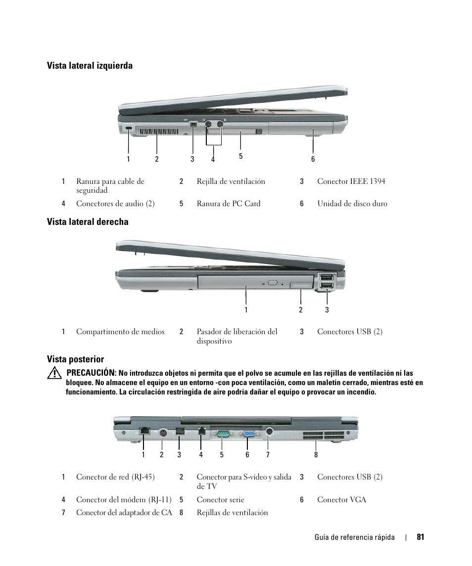 Vista lateral izquierda, Vista lateral derecha, Vista posterior | Dell Latitude D531 (Mid 2007) User Manual | Page 81 / 94