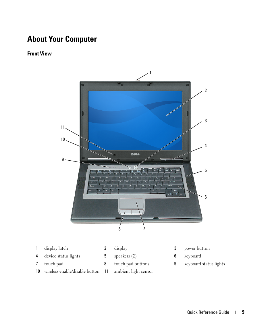 About your computer, Front view | Dell Latitude D531 (Mid 2007) User Manual | Page 9 / 94