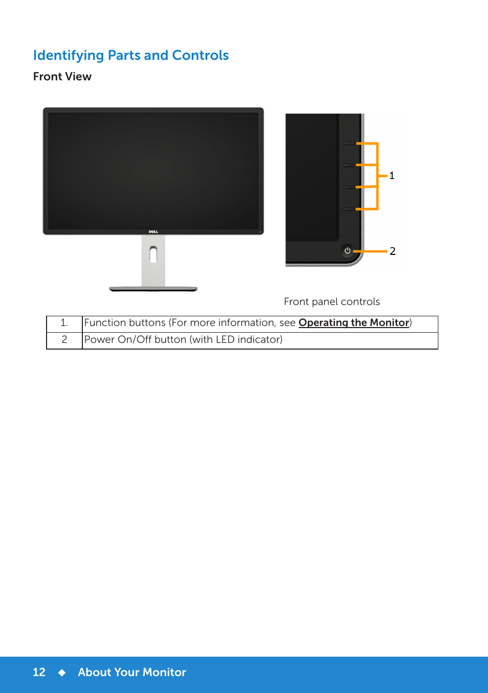 Identifying parts and controls | Dell P2815Q Monitor User Manual | Page 12 / 78