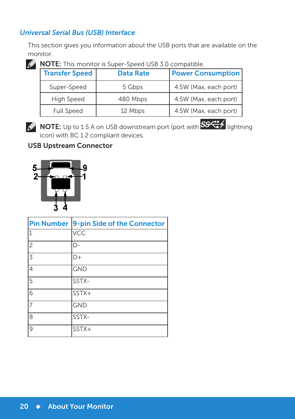 Dell P2815Q Monitor User Manual | Page 20 / 78