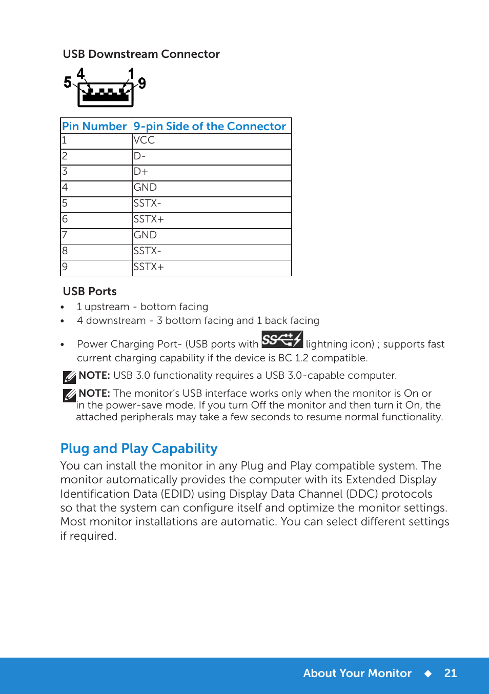 Plug and play capability | Dell P2815Q Monitor User Manual | Page 21 / 78