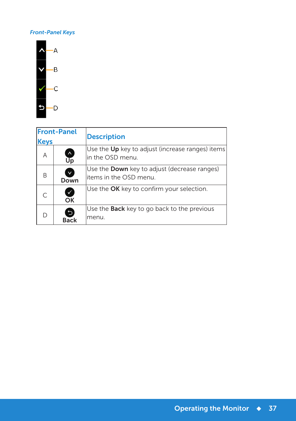 Front-panel keys | Dell P2815Q Monitor User Manual | Page 37 / 78