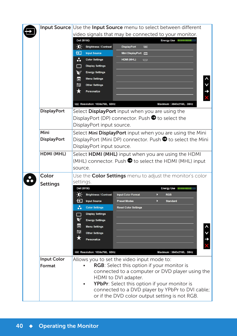 Dell P2815Q Monitor User Manual | Page 40 / 78