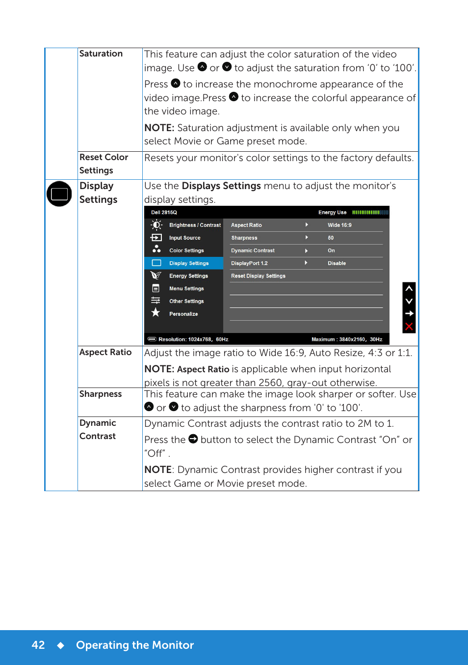 Dell P2815Q Monitor User Manual | Page 42 / 78