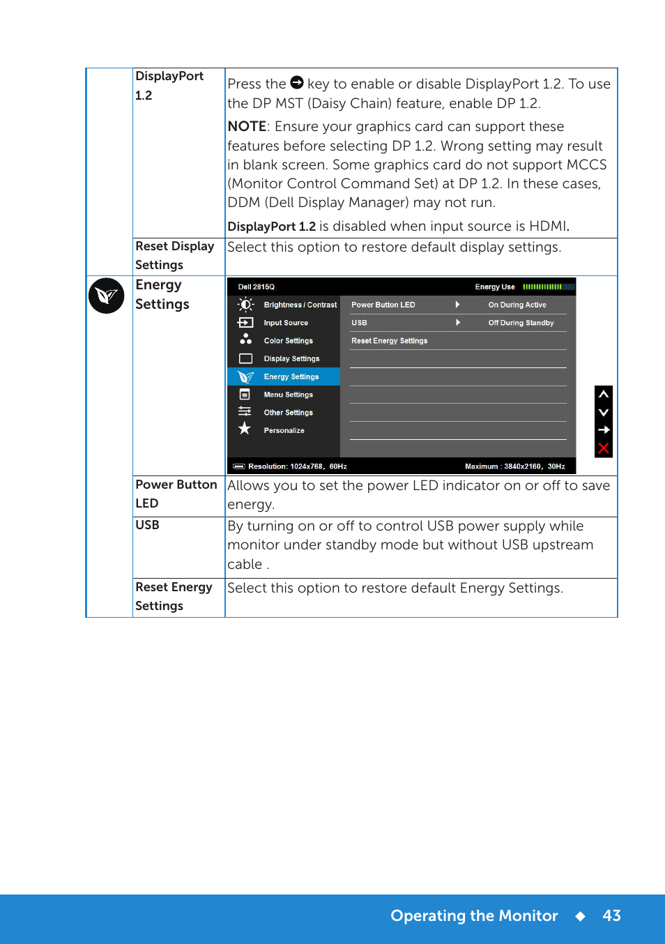 Dell P2815Q Monitor User Manual | Page 43 / 78