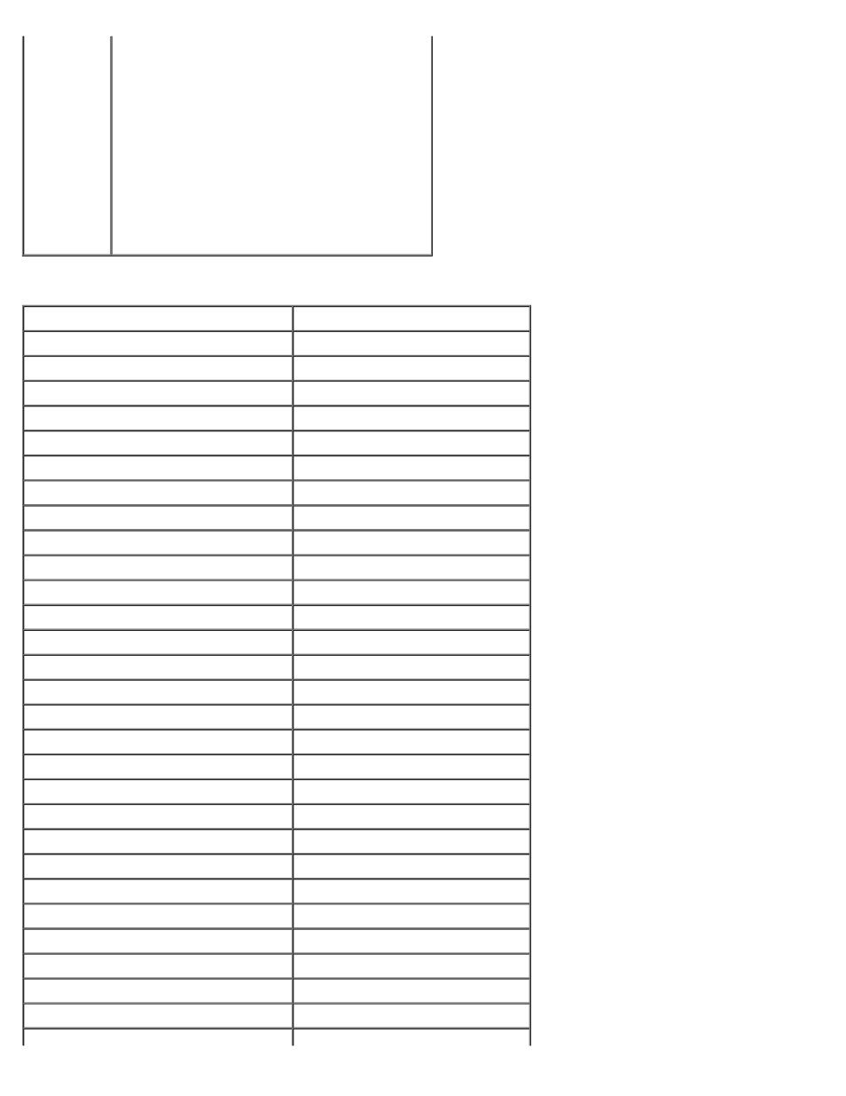 Dell 2330d/dn Mono Laser Printer User Manual | Page 101 / 133