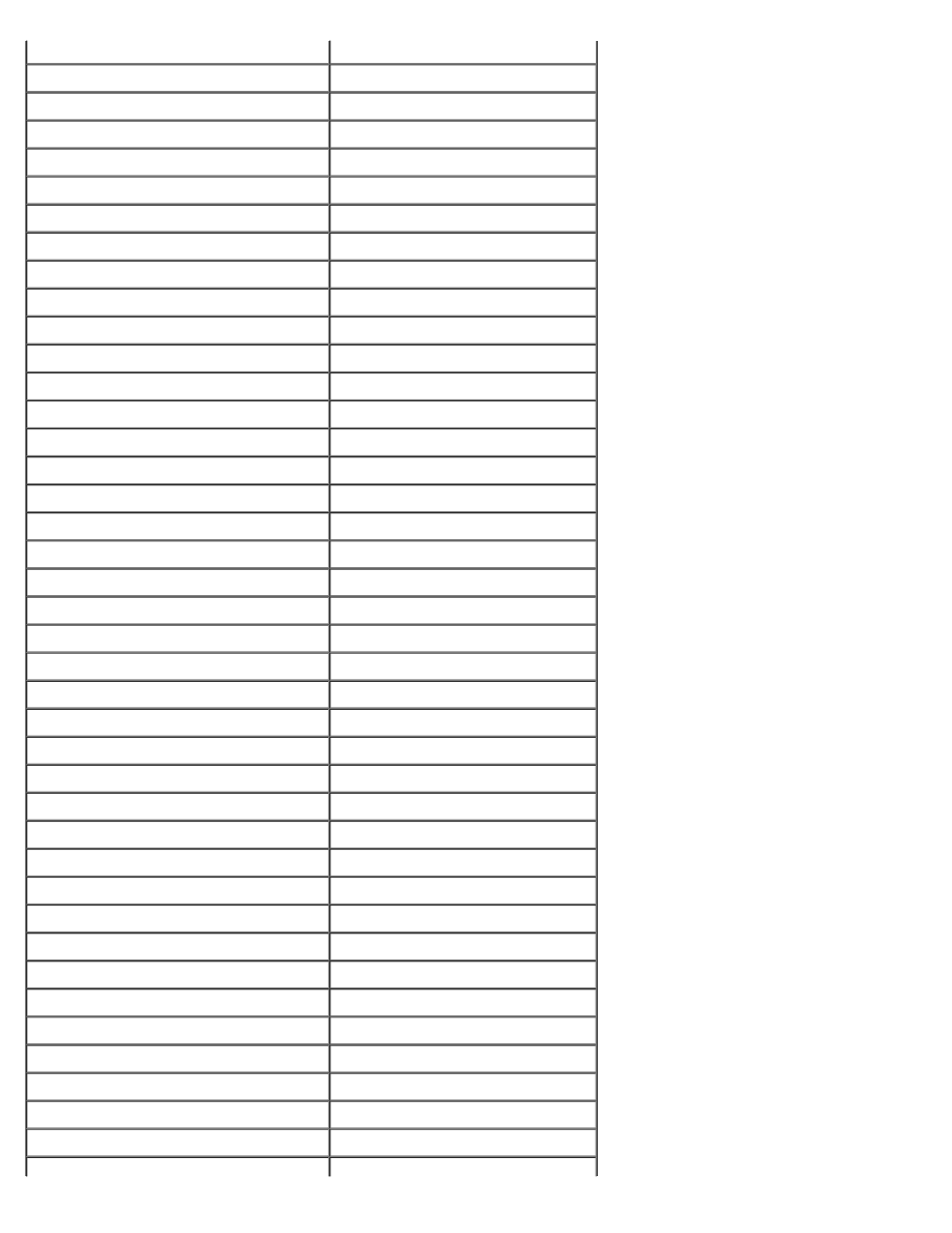 Dell 2330d/dn Mono Laser Printer User Manual | Page 102 / 133