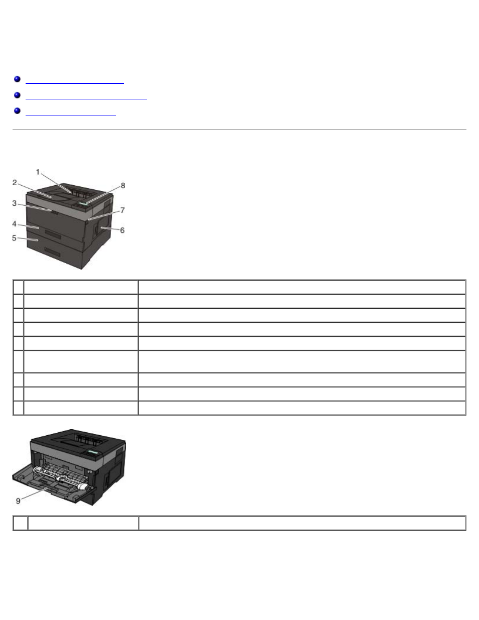 About your printer, Understanding printer parts | Dell 2330d/dn Mono Laser Printer User Manual | Page 11 / 133