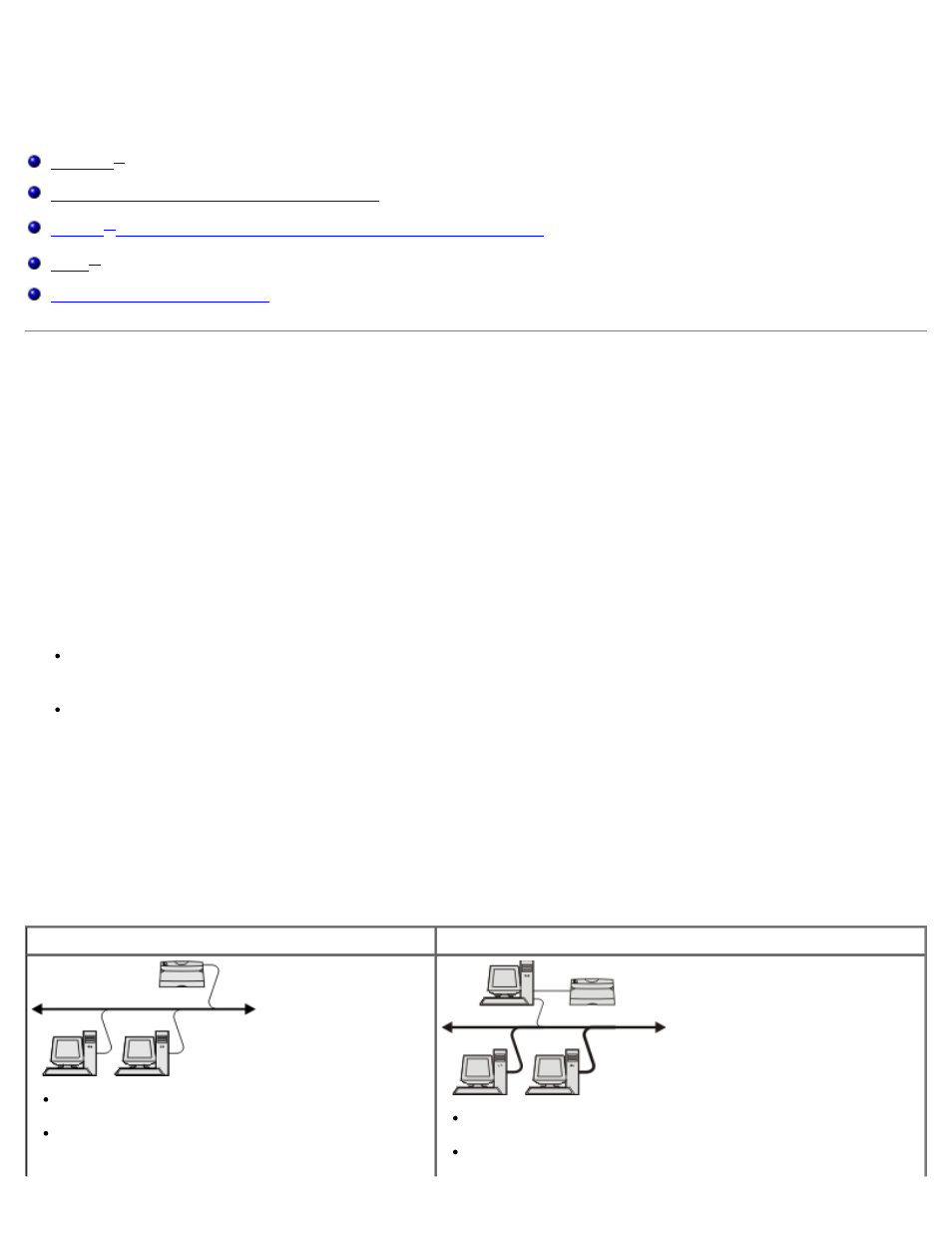 Setting up for network printing, Windows, Supported printer drivers | Supported network printer ports, Network printing options | Dell 2330d/dn Mono Laser Printer User Manual | Page 110 / 133