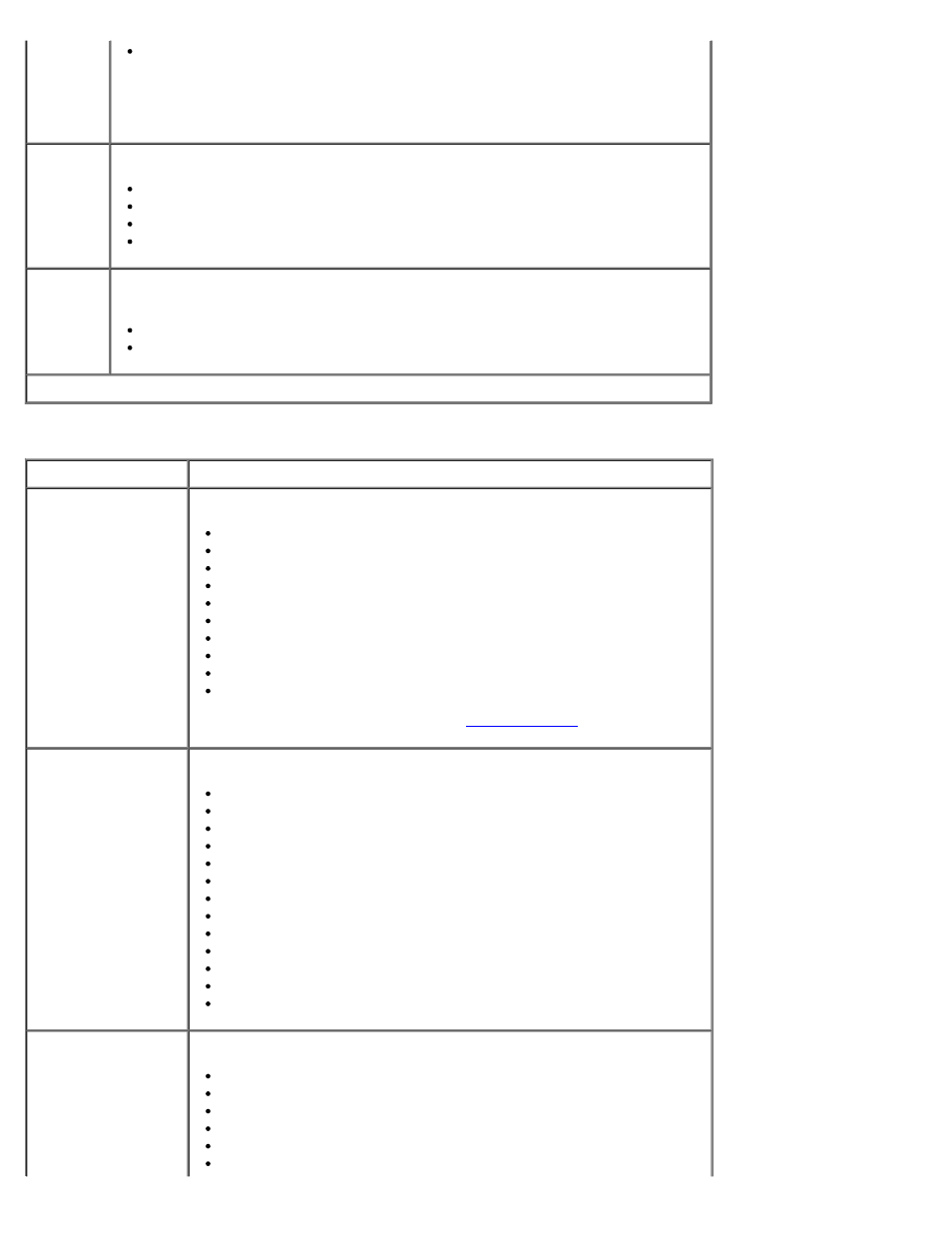 Dell 2330d/dn Mono Laser Printer User Manual | Page 25 / 133