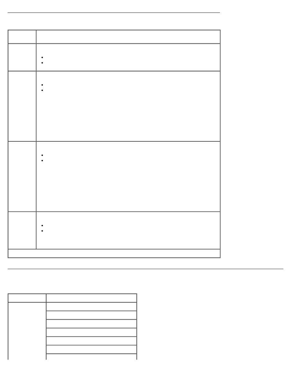 Reports, Universal setup | Dell 2330d/dn Mono Laser Printer User Manual | Page 29 / 133