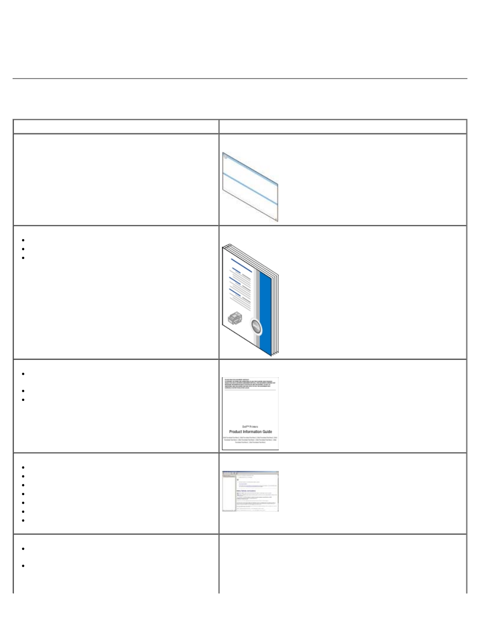Finding information, Finding information about the printer | Dell 2330d/dn Mono Laser Printer User Manual | Page 3 / 133