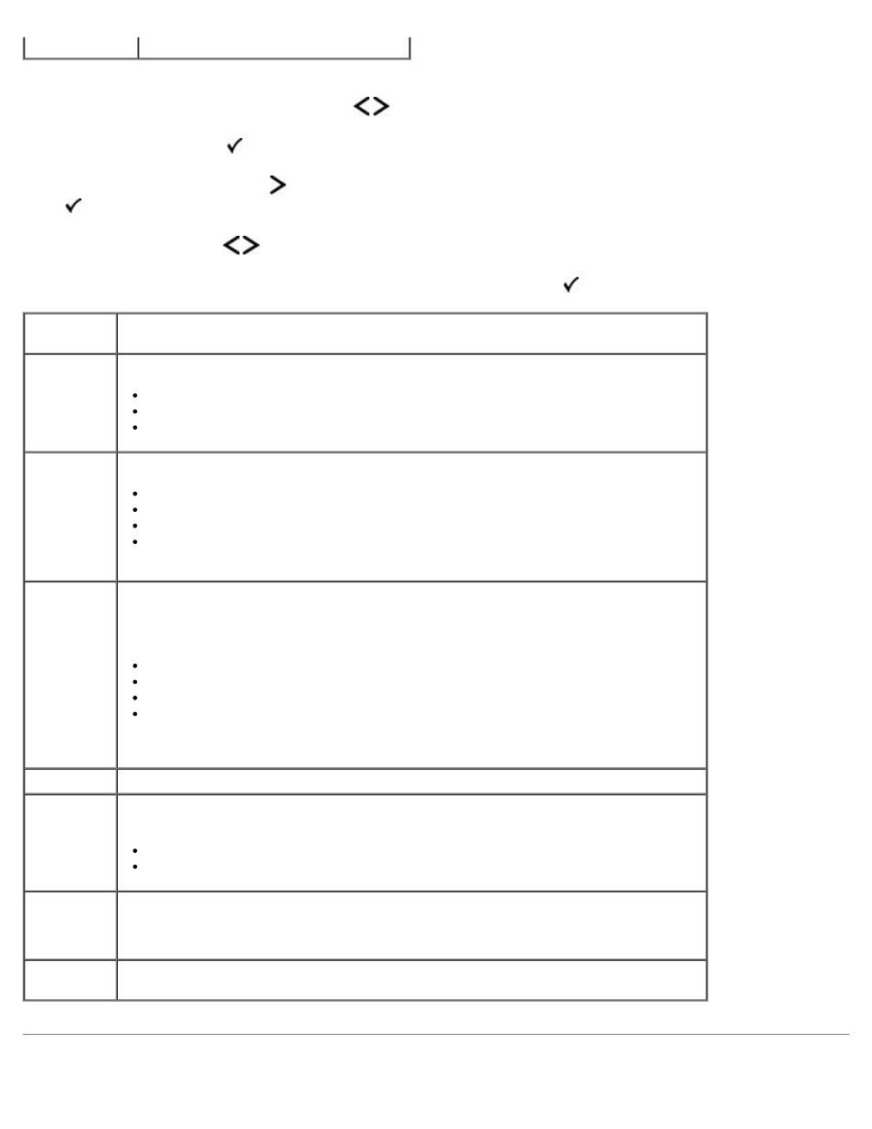 Dell 2330d/dn Mono Laser Printer User Manual | Page 30 / 133