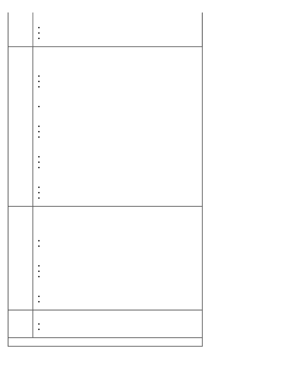 Dell 2330d/dn Mono Laser Printer User Manual | Page 37 / 133