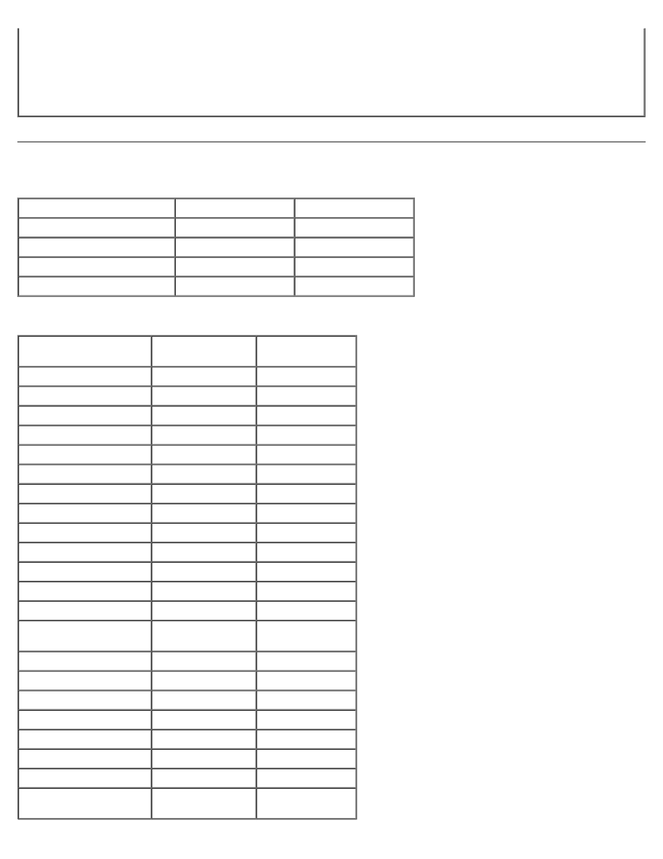 Font summary | Dell 2330d/dn Mono Laser Printer User Manual | Page 96 / 133