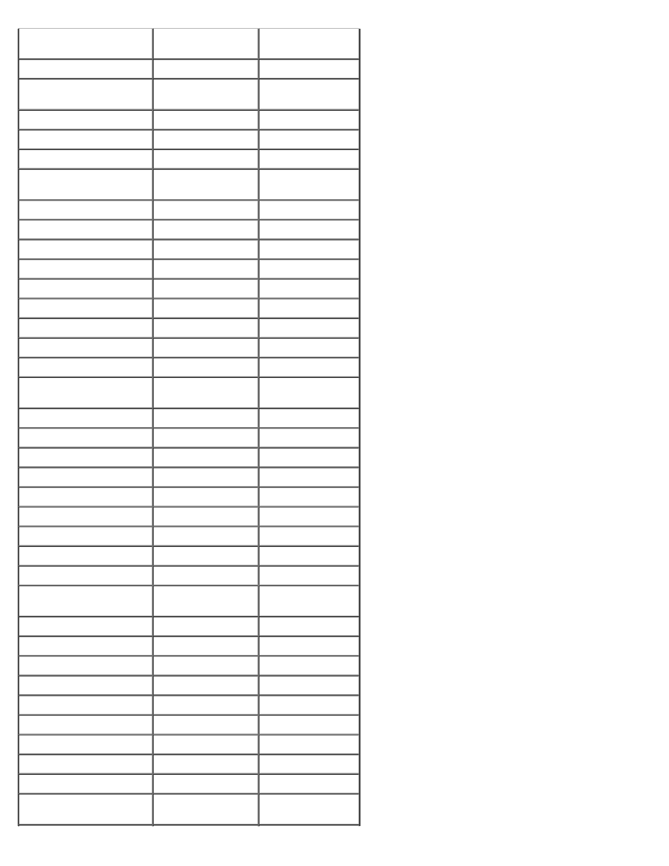 Dell 2330d/dn Mono Laser Printer User Manual | Page 97 / 133