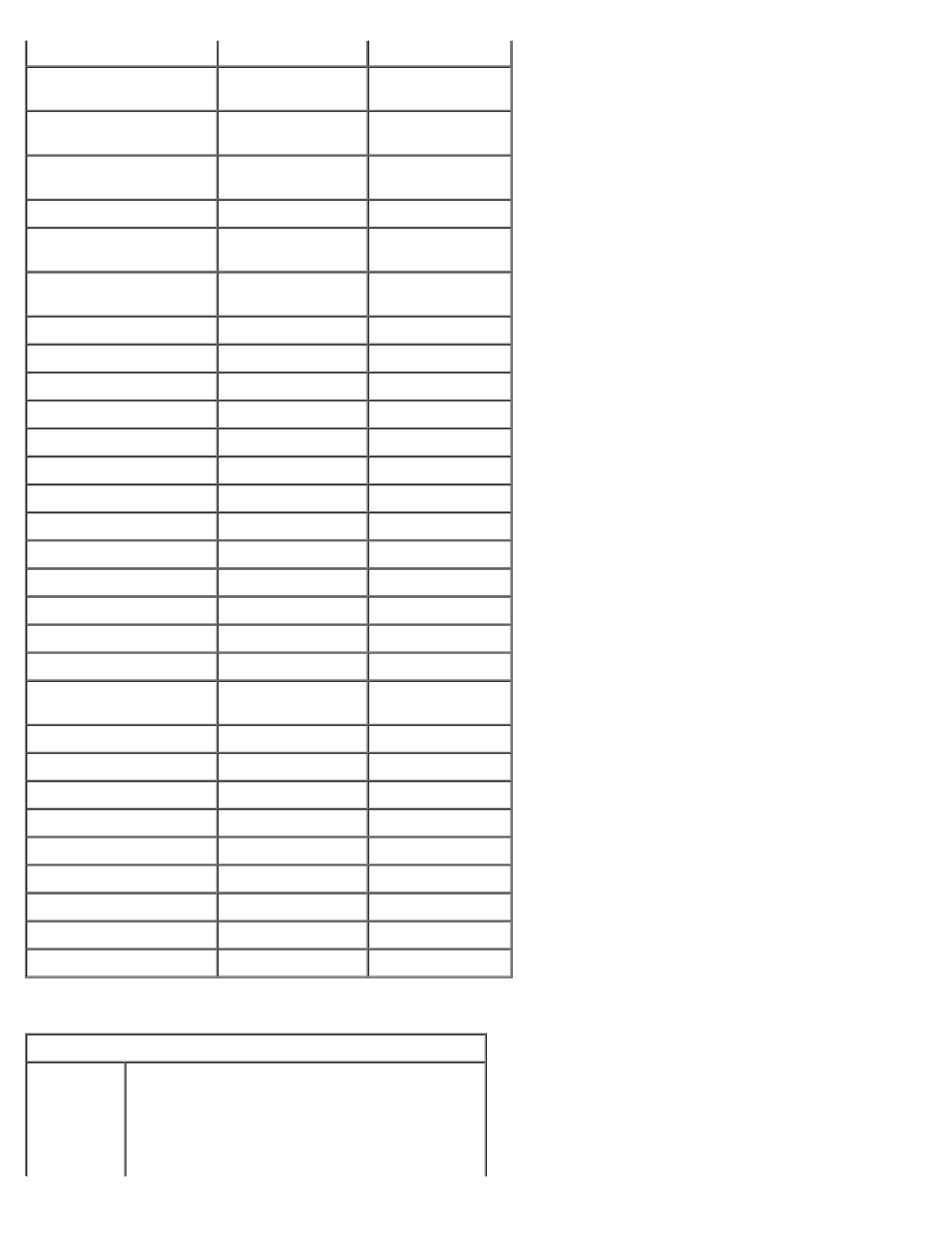 Dell 2330d/dn Mono Laser Printer User Manual | Page 98 / 133