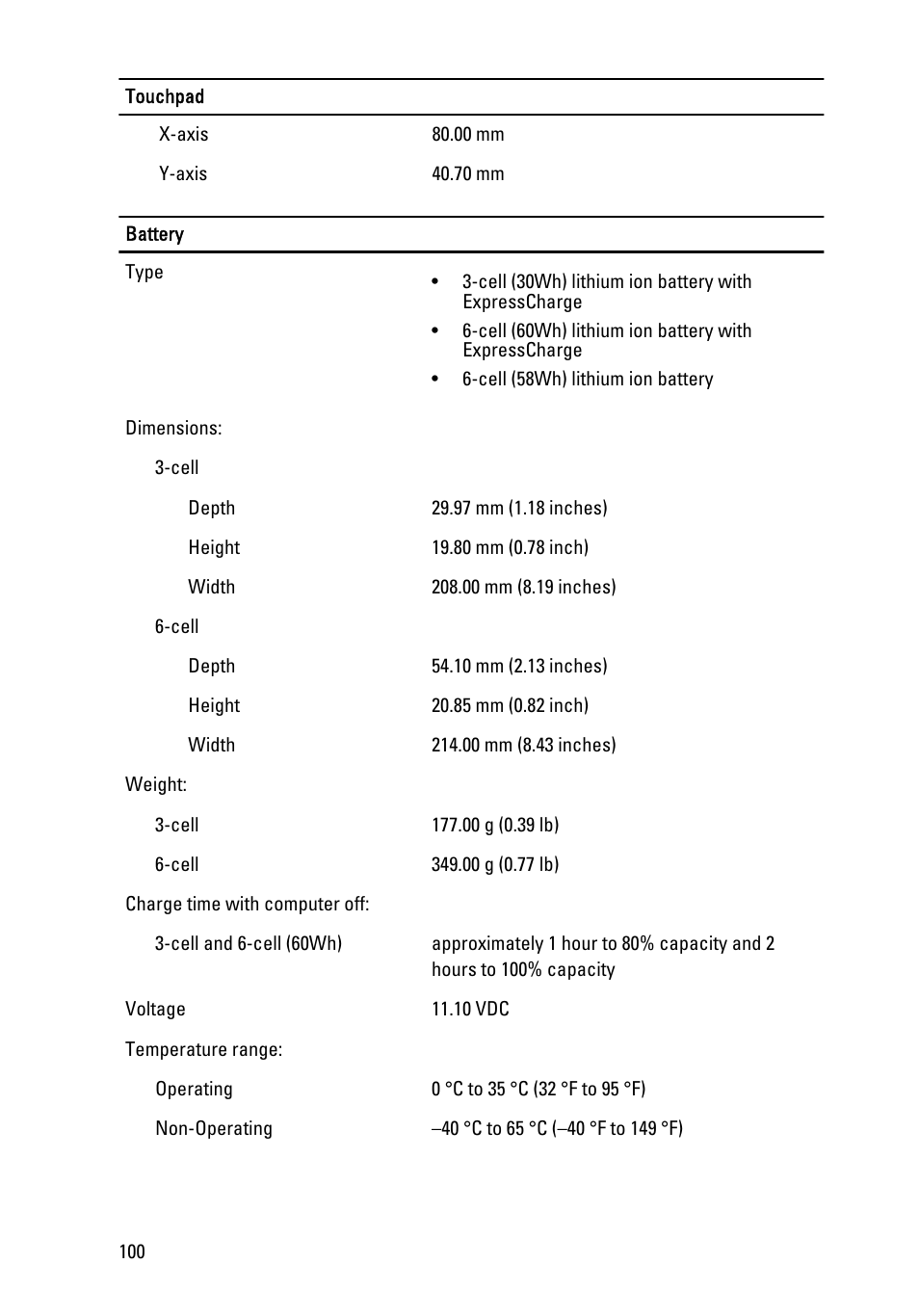 Dell Latitude E6320 (Early 2011) User Manual | Page 100 / 117