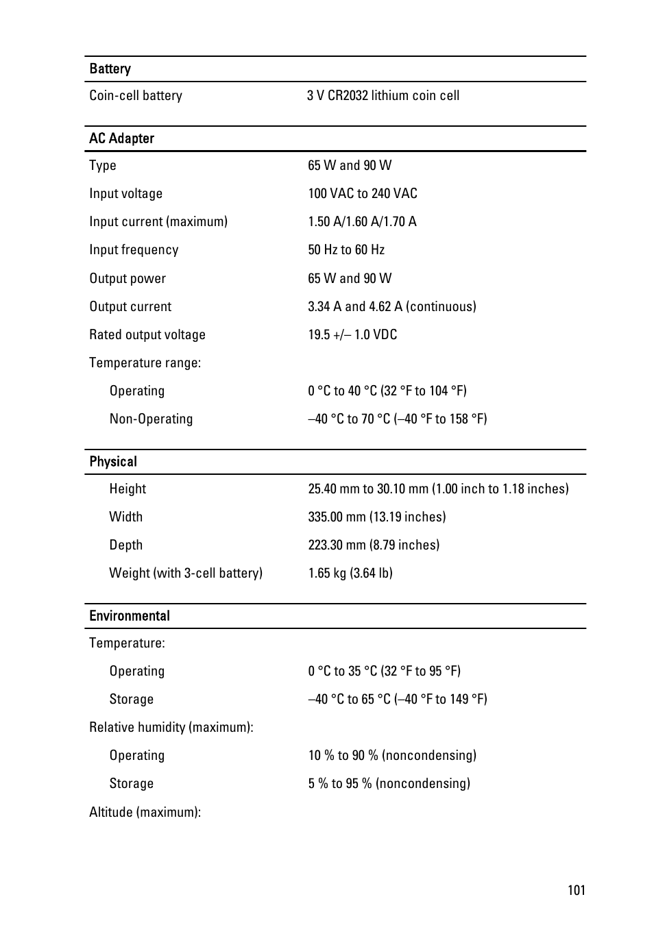 Dell Latitude E6320 (Early 2011) User Manual | Page 101 / 117