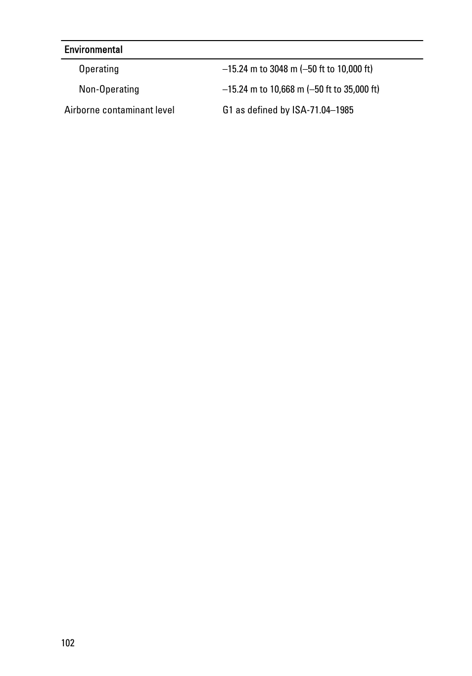 Dell Latitude E6320 (Early 2011) User Manual | Page 102 / 117