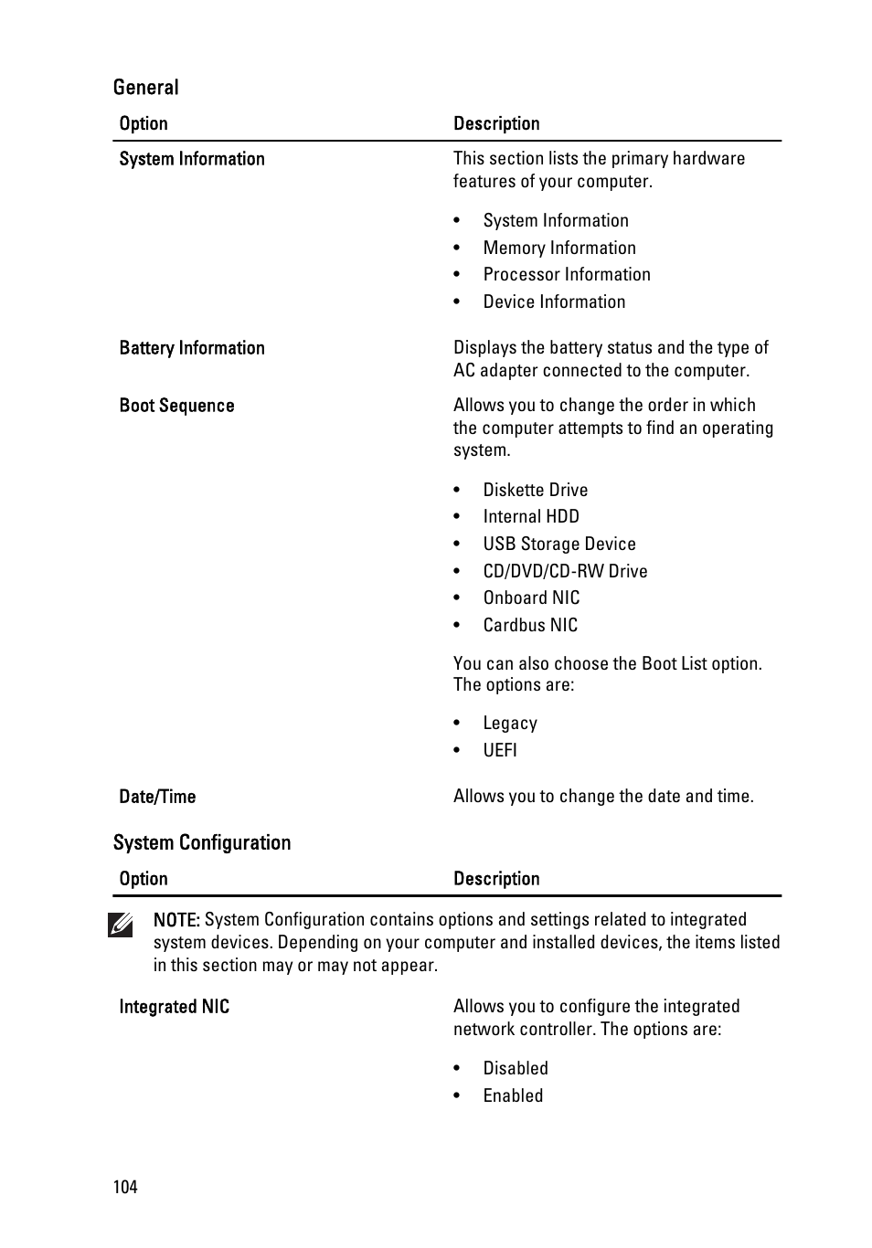 Dell Latitude E6320 (Early 2011) User Manual | Page 104 / 117