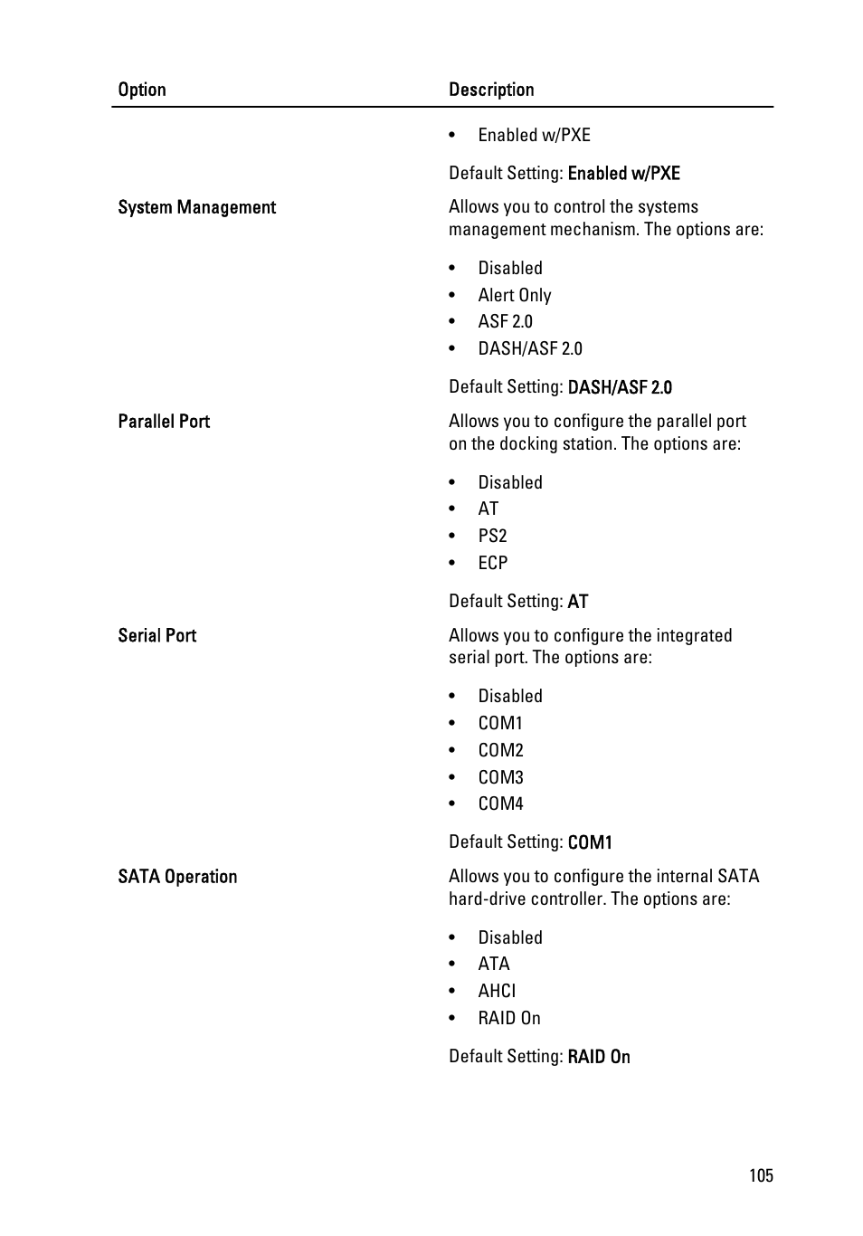 Dell Latitude E6320 (Early 2011) User Manual | Page 105 / 117