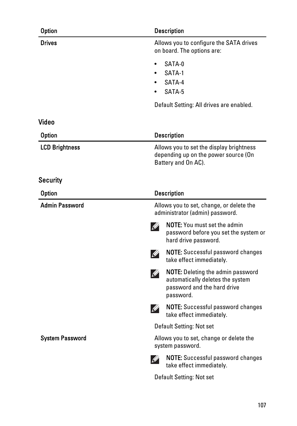Dell Latitude E6320 (Early 2011) User Manual | Page 107 / 117