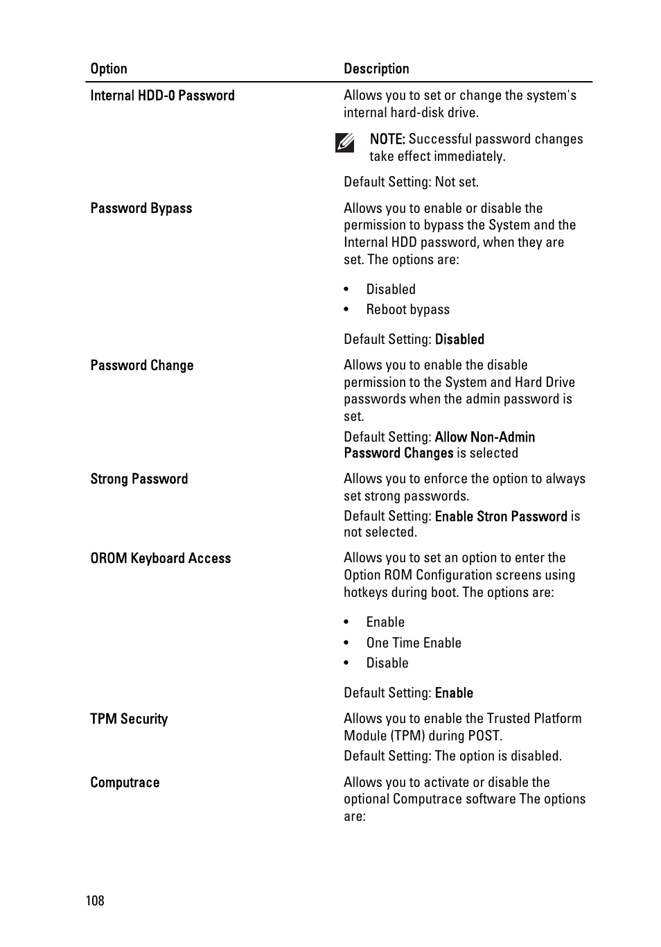 Dell Latitude E6320 (Early 2011) User Manual | Page 108 / 117