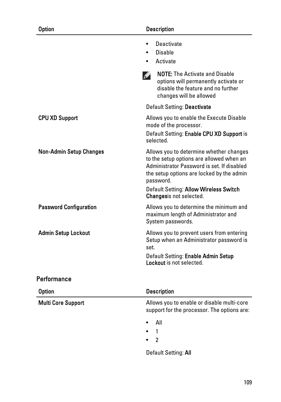 Dell Latitude E6320 (Early 2011) User Manual | Page 109 / 117