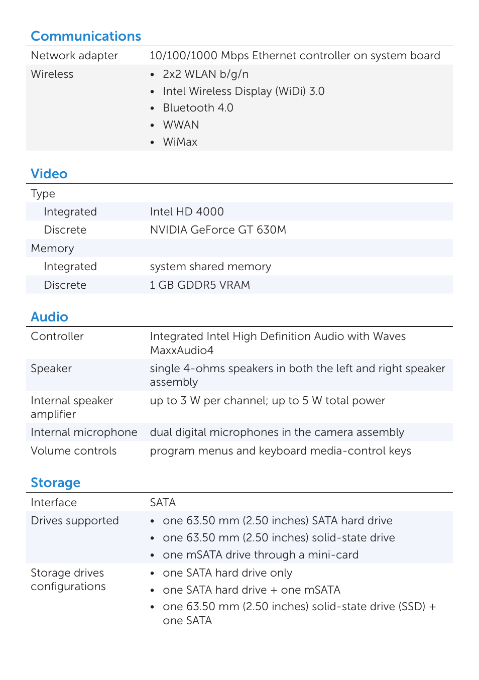 Communications, Video, Audio | Storage | Dell XPS 14 (L421X, Mid 2012) User Manual | Page 3 / 6