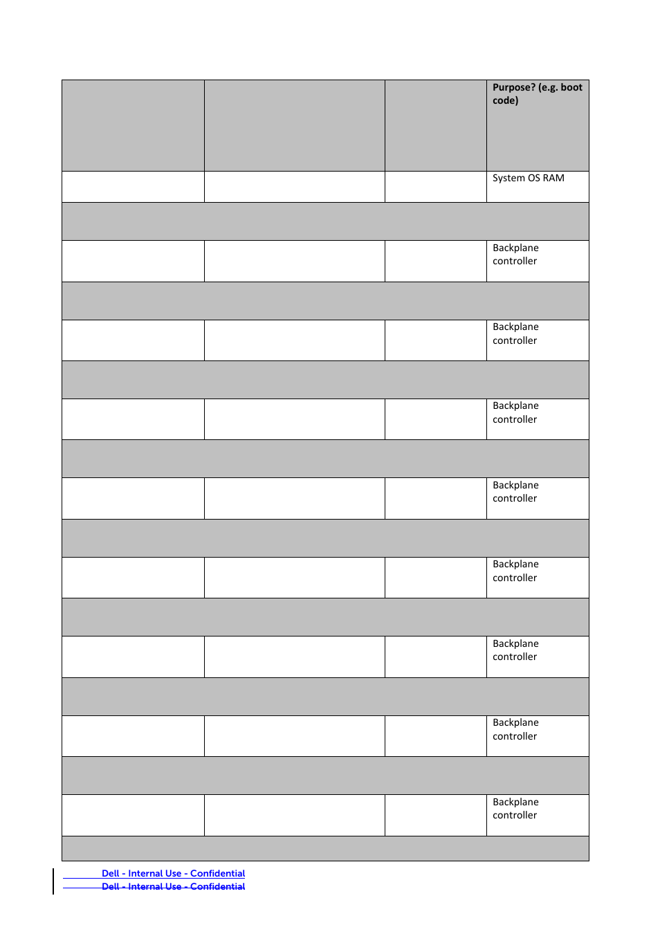 Dell Poweredge FC630 User Manual | Page 4 / 7