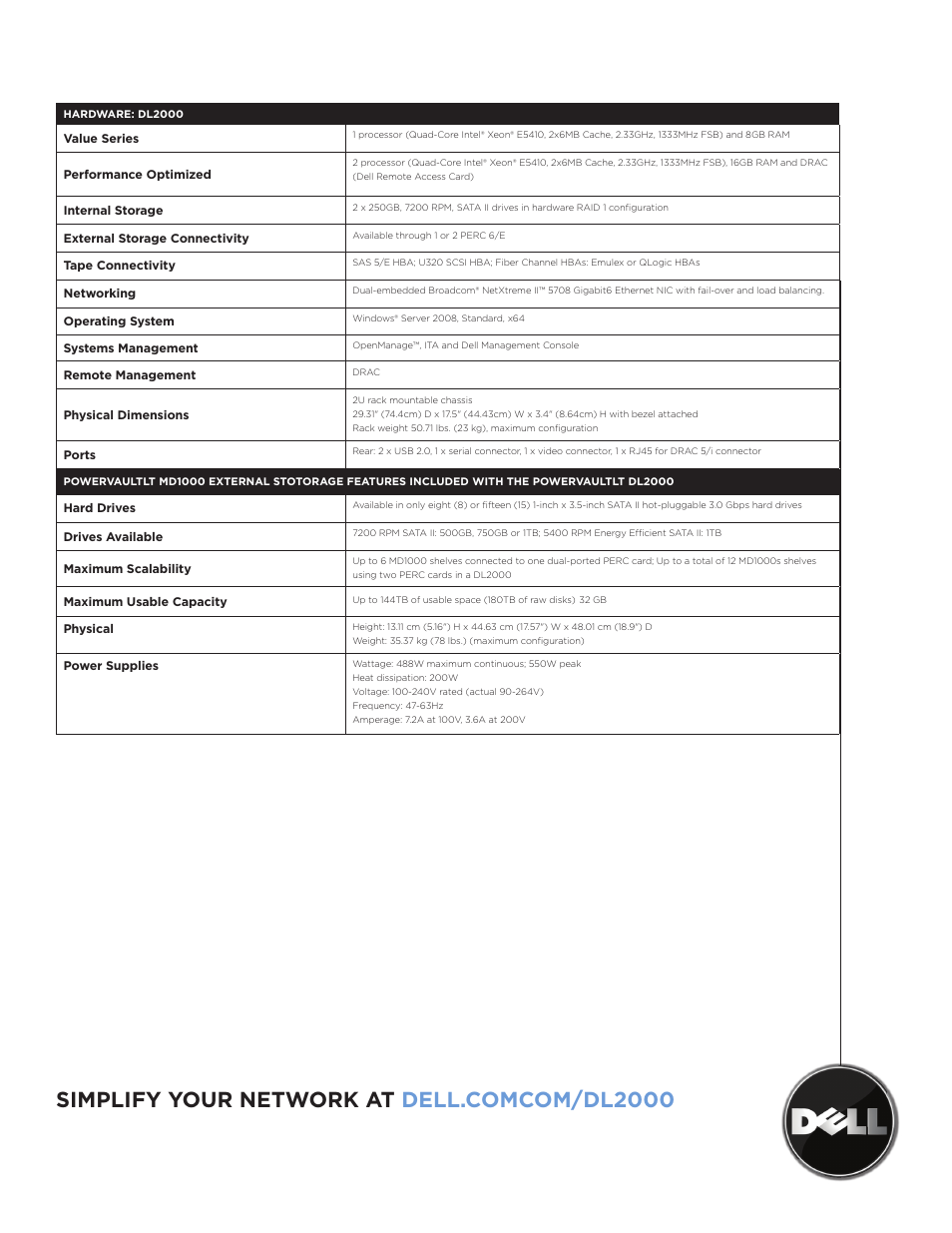 Dell PowerVault DL2000 User Manual | Page 3 / 3