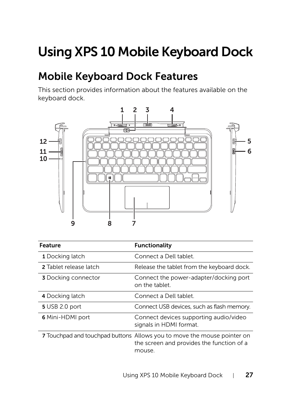 Using xps 10 mobile keyboard dock, Mobile keyboard dock features | Dell XPS 10 Tablet User Manual | Page 27 / 47