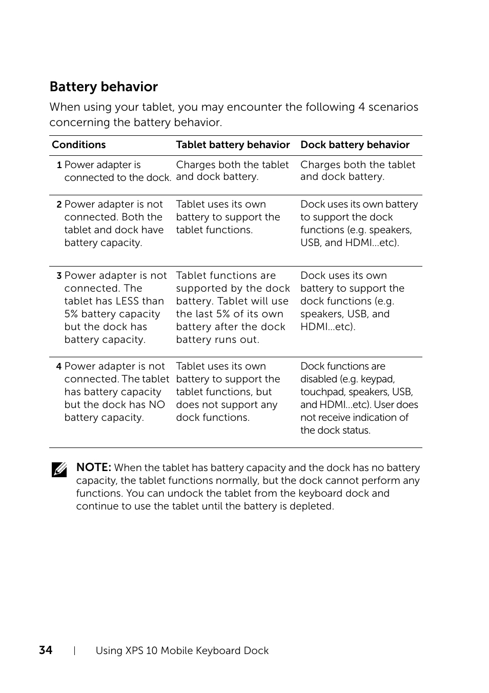 Battery behavior | Dell XPS 10 Tablet User Manual | Page 34 / 47