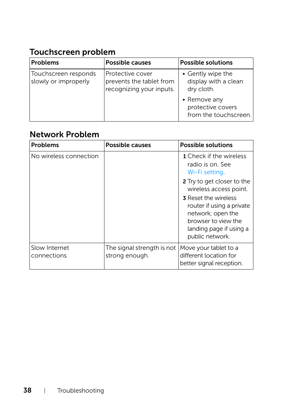 Touchscreen problem, Network problem | Dell XPS 10 Tablet User Manual | Page 38 / 47