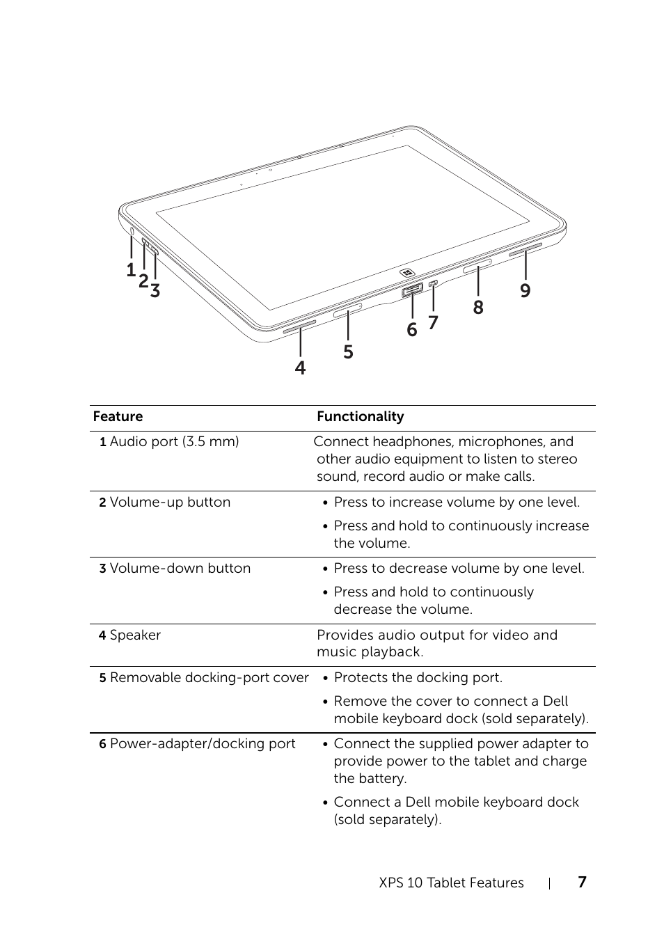 Dell XPS 10 Tablet User Manual | Page 7 / 47