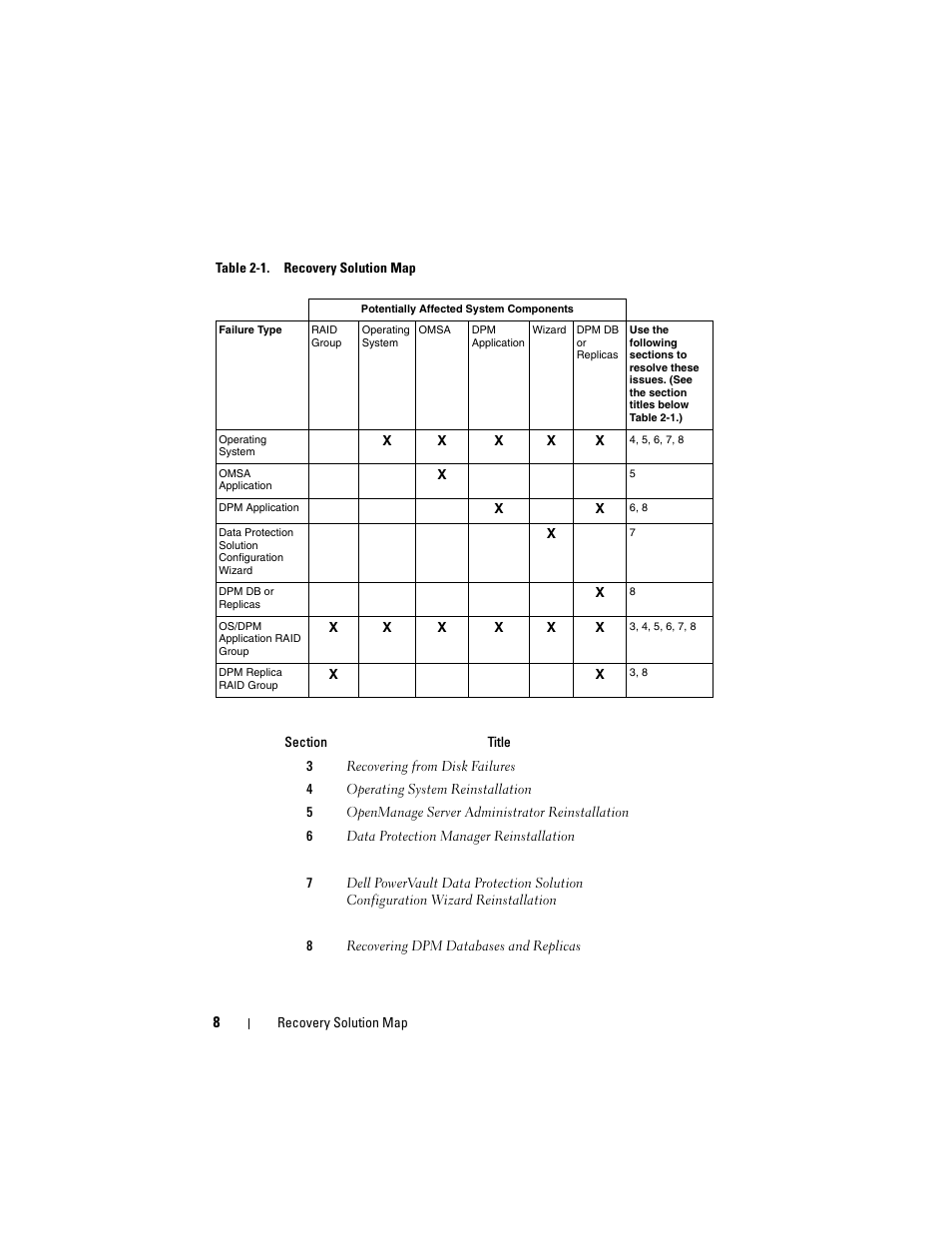 Dell PowerVault DP600 User Manual | Page 8 / 40