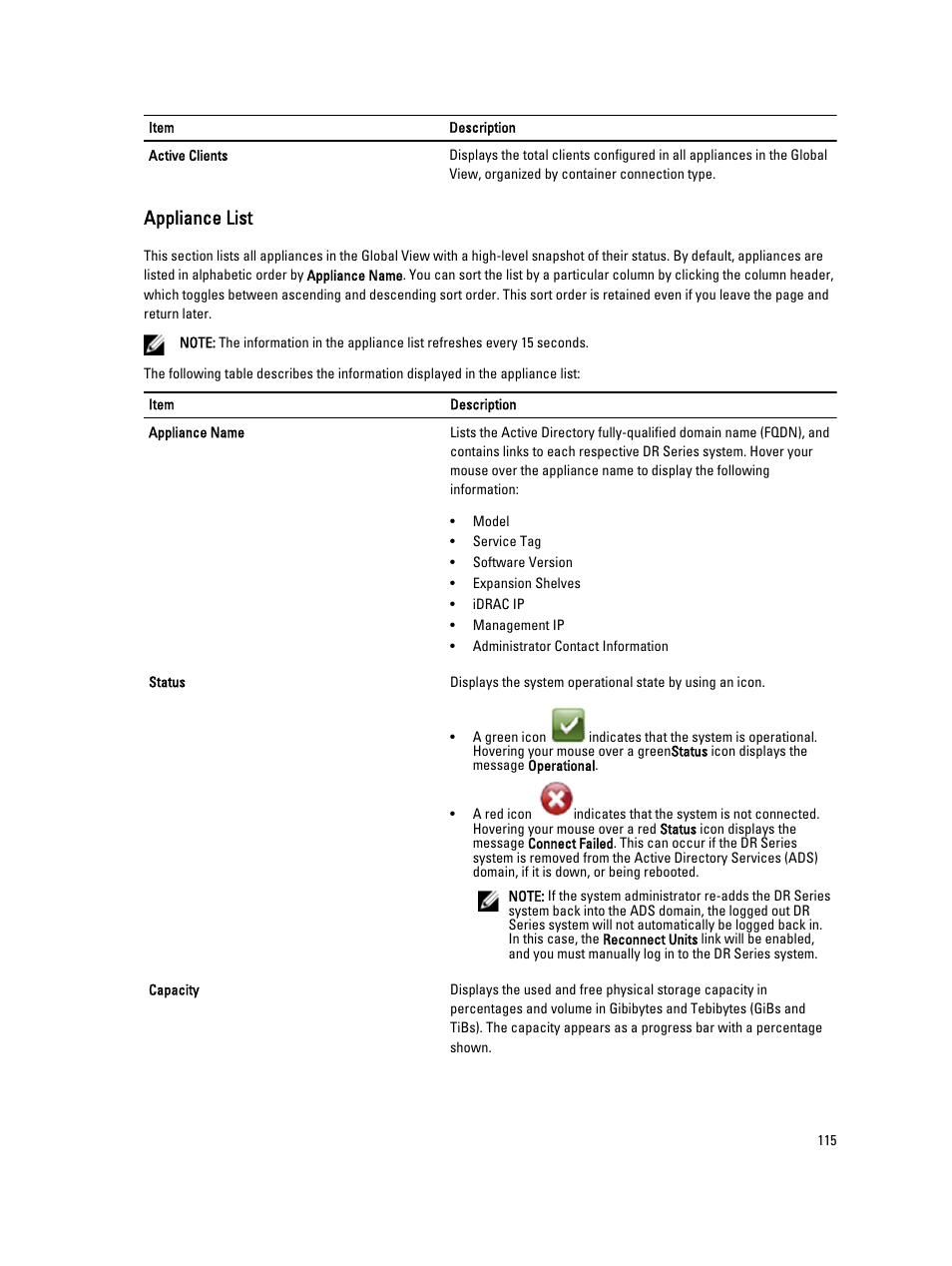 Appliance list | Dell PowerVault DR2000v User Manual | Page 115 / 191