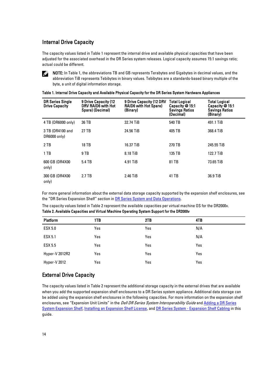 Internal drive capacity, External drive capacity | Dell PowerVault DR2000v User Manual | Page 14 / 191