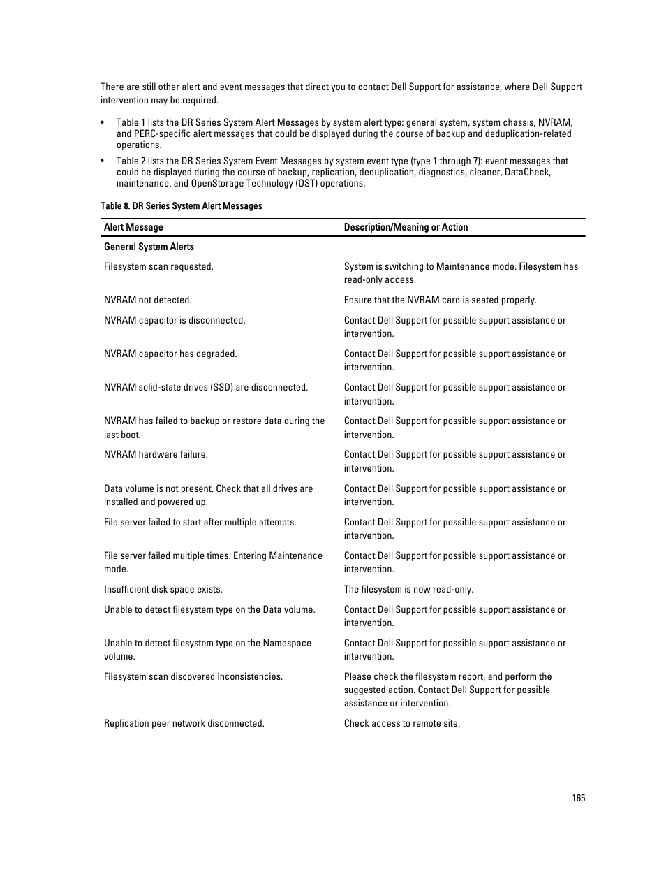 Dell PowerVault DR2000v User Manual | Page 165 / 191